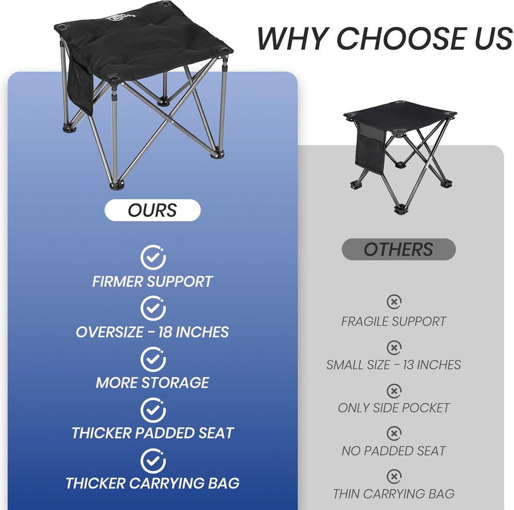 Bolosy Camping Stool Oversized Camping Foot Stool Ottoman Heavy Duty Camp Stool Padded Camping Chair Foot Rest Foldable Footrest