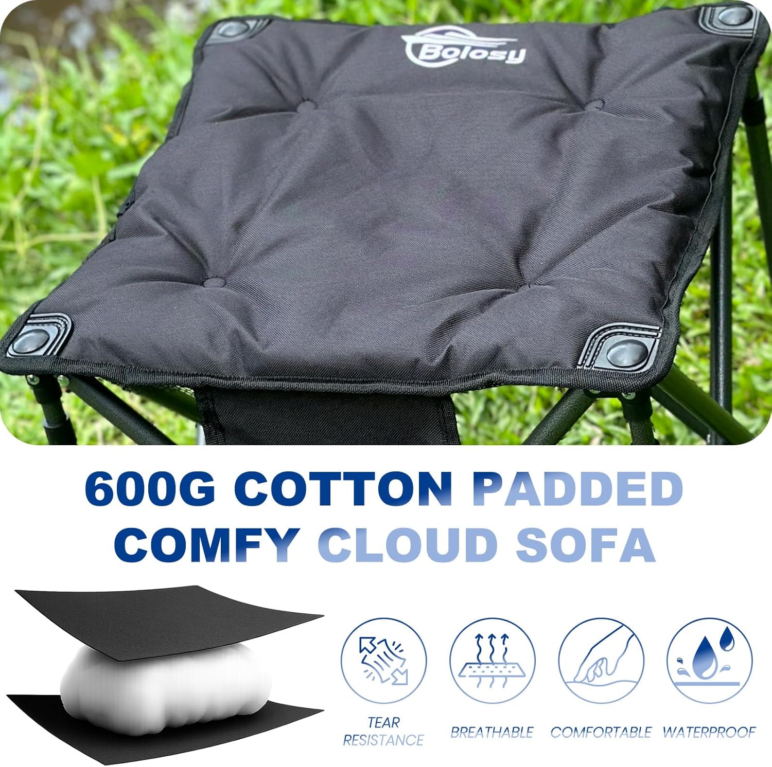 Bolosy Camping Stool Oversized Camping Foot Stool Ottoman Heavy Duty Camp Stool Padded Camping Chair Foot Rest Foldable Footrest
